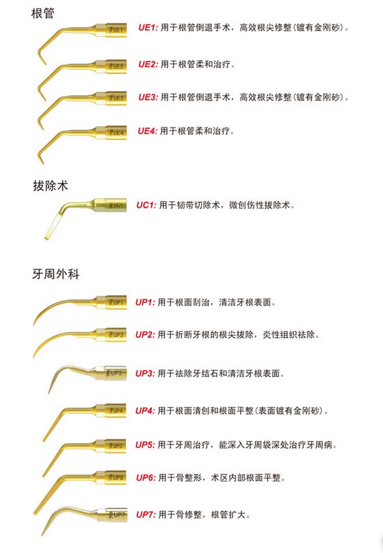 超声骨刀机工作尖__工作尖及配件