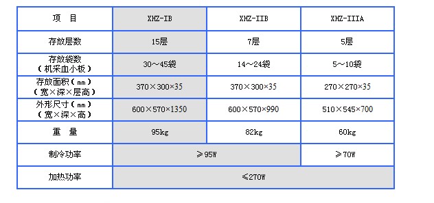 技术参数.jpg