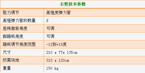 下肢蹬踏弹力训练器Vector