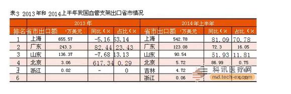 360截图20150414161652250.8.jpg