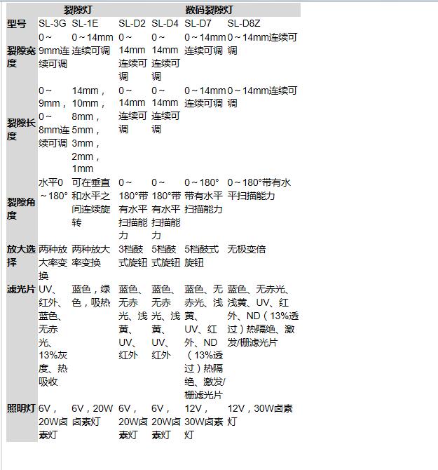 QQ截图20151105140539.jpg