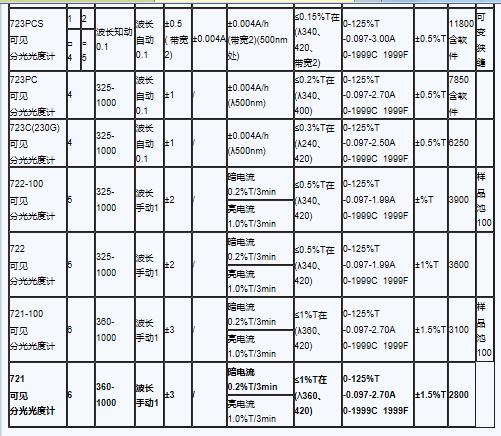 QQ截图20151119115013.jpg
