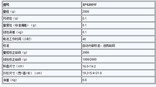 QQ截图20151119134344.jpg