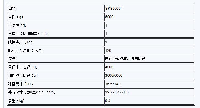 QQ截图20151119134540.jpg