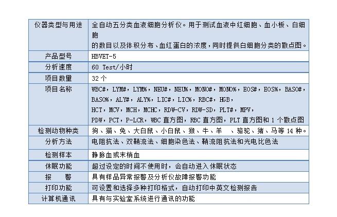 微博桌面截图_20151127161511.jpg