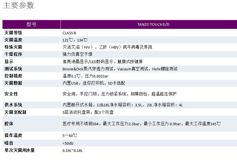 QQ截图20151130095743.jpg