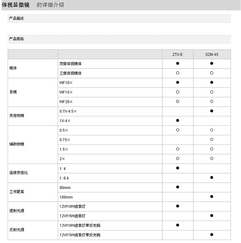 QQ截图20151130101415.jpg