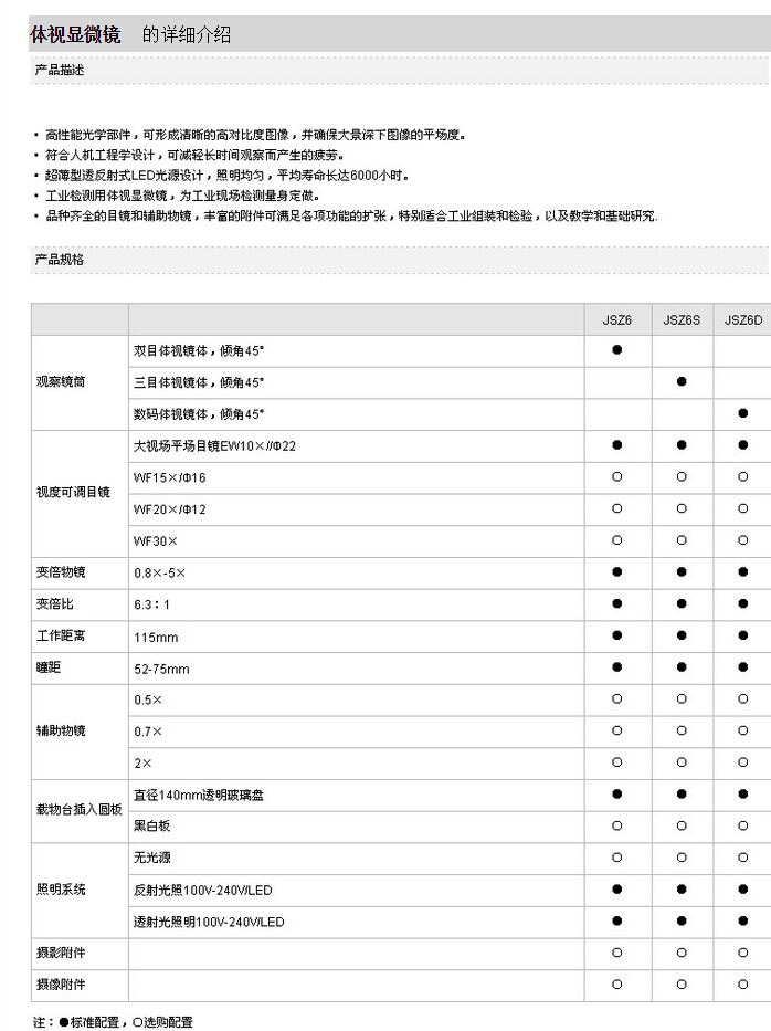 QQ截图20151130101755.jpg