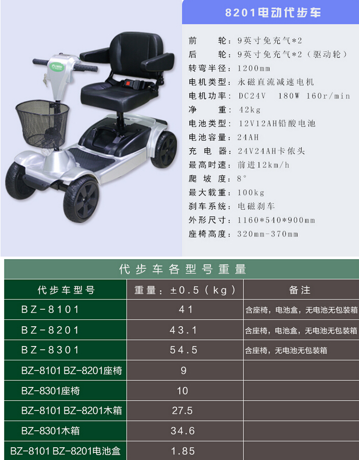 QQ截图20151208104007.jpg