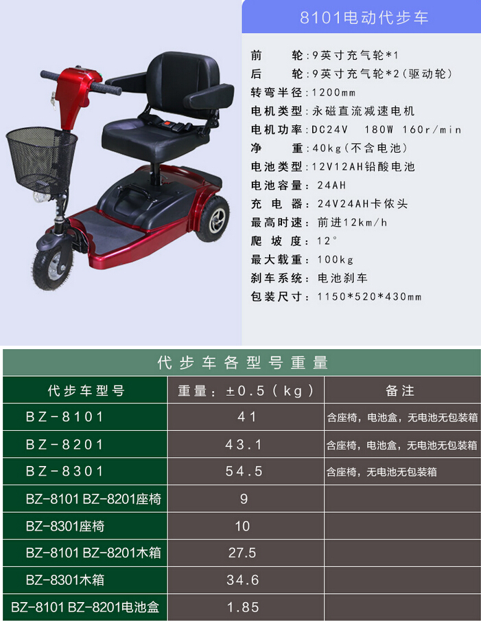 QQ截图20151208104109.jpg