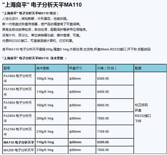 QQ截图20151208144842.jpg