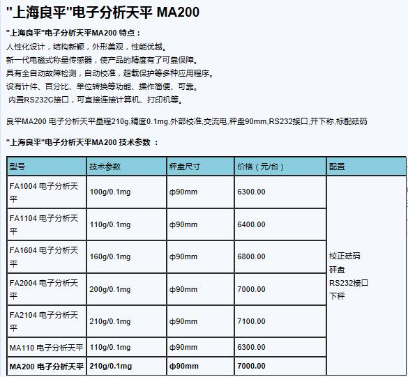 QQ截图20151208145038.jpg