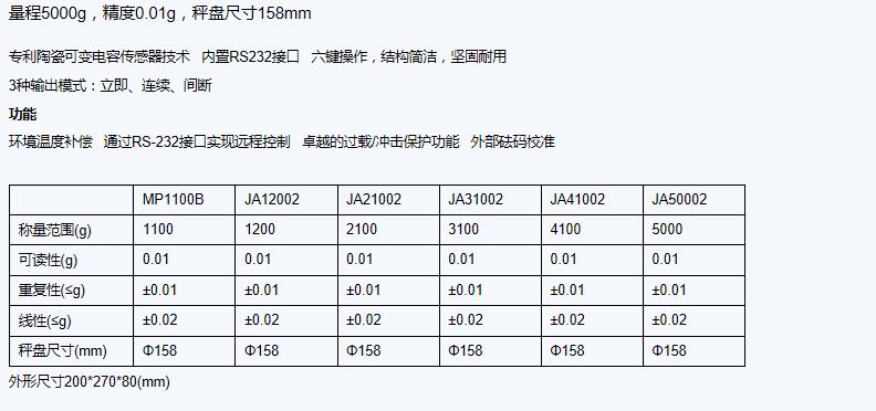 QQ截图20151208154513.jpg