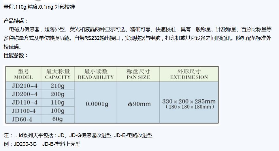 QQ截图20151208155220.jpg