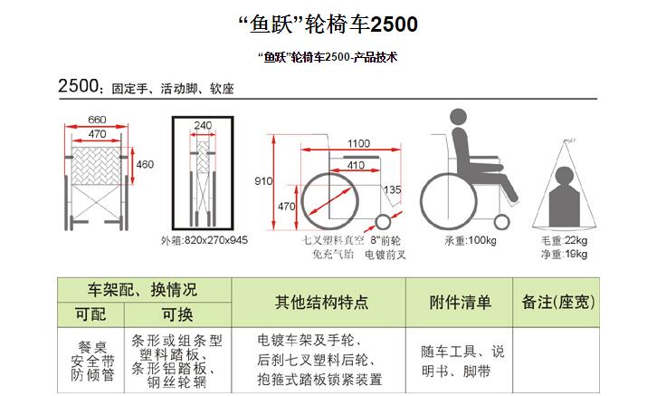 QQ截图20151209130927.jpg