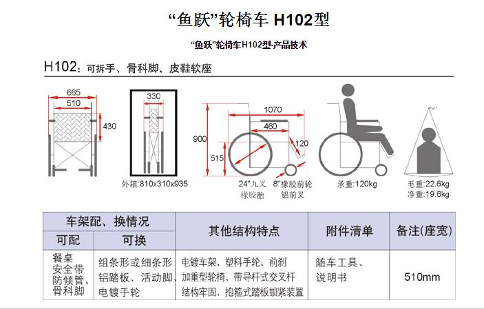QQ截图20151209131803.jpg