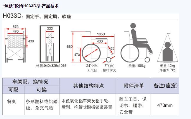 QQ截图20151209133734.jpg