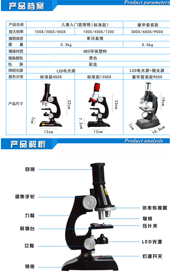 QQ截图20151211134319.jpg