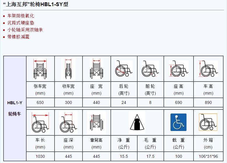 QQ截图20151214141729.jpg