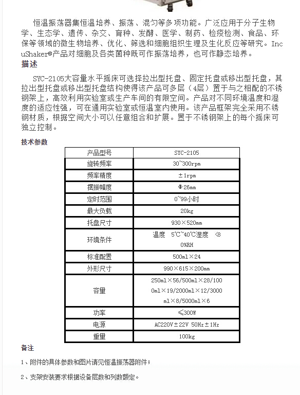 QQ截图20151215112108.jpg