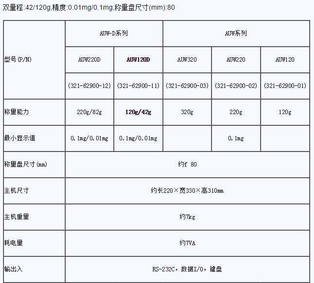 QQ截图20151221114659.jpg