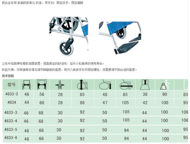 QQ截图20151228114652.jpg