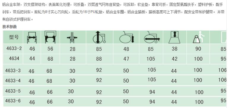 QQ截图20151228115108.jpg
