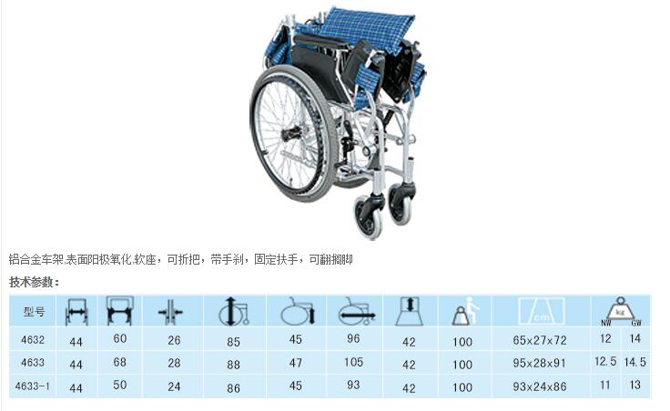 QQ截图20151228133223.jpg