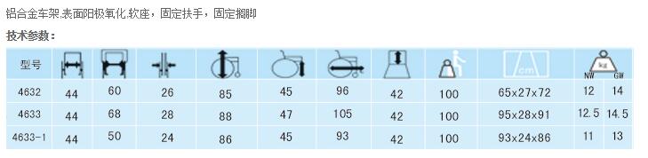 QQ截图20151228134939.jpg