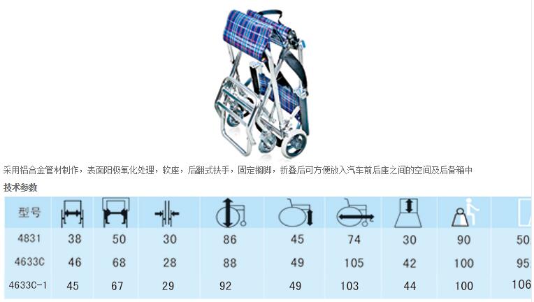 QQ截图20151228141632.jpg