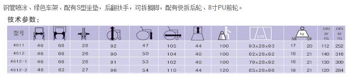 QQ截图20151228150147.jpg