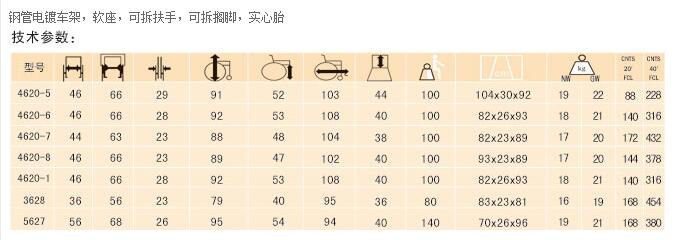QQ截图20151228151547.jpg