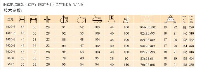 QQ截图20151228152204.jpg