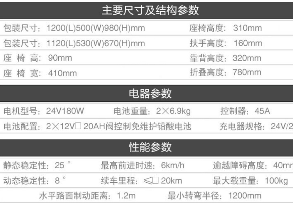 QQ截图20151228152859.jpg