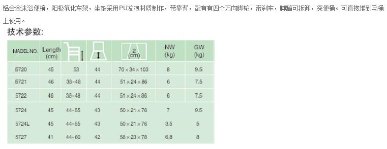 QQ截图20151228160229.jpg