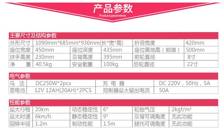 QQ截图20160105101131.jpg