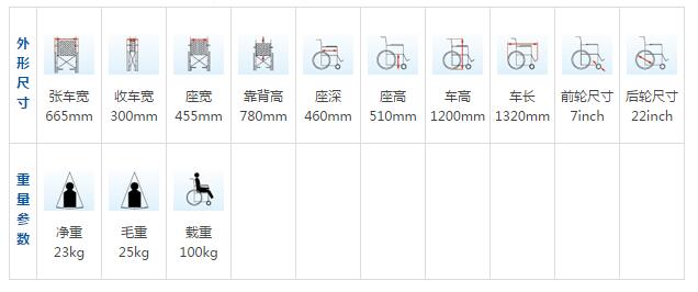 QQ截图20160106132227.jpg