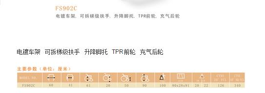 QQ截图20160107094725.jpg