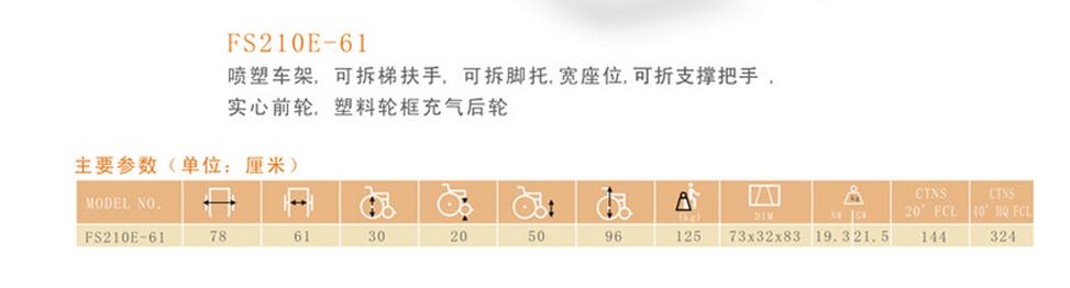QQ截图20160107145530.jpg