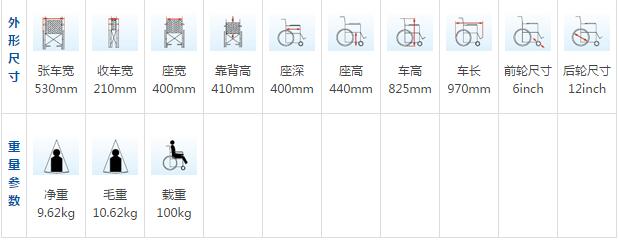 QQ截图20160119172935.jpg