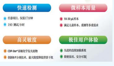 QQ截图20160120135319.jpg