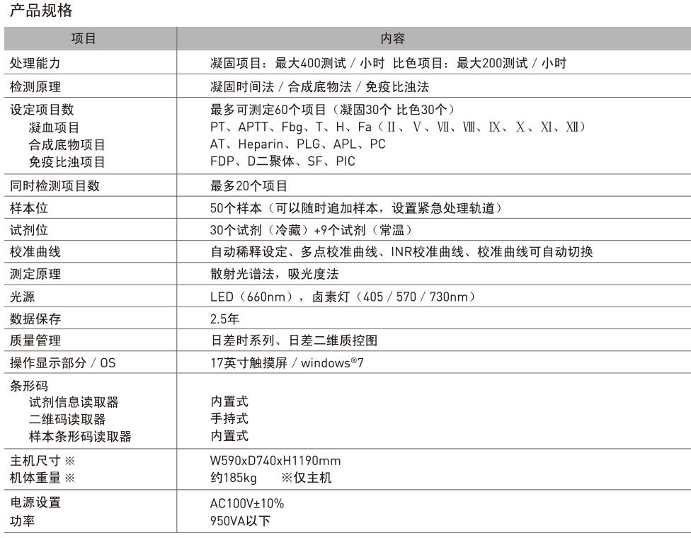 QQ截图20160121165034.jpg