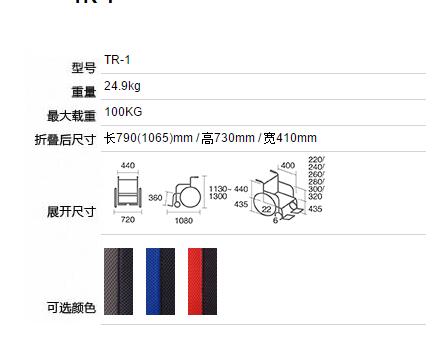 QQ截图20160223141527.jpg