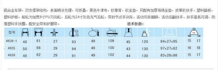 QQ截图20160224114432.jpg