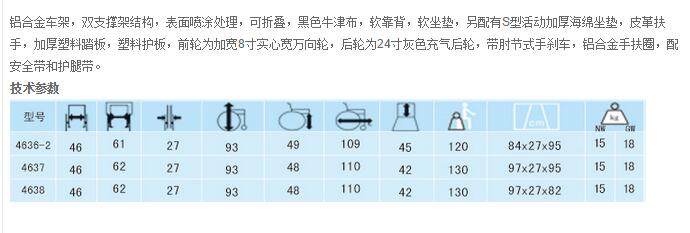QQ截图20160224114625.jpg
