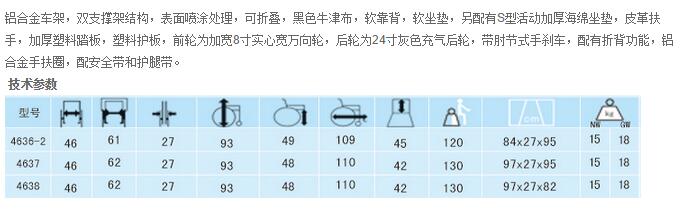 QQ截图20160224114809.jpg