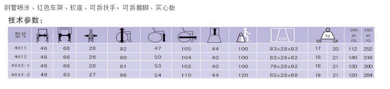 QQ截图20160224115456.jpg