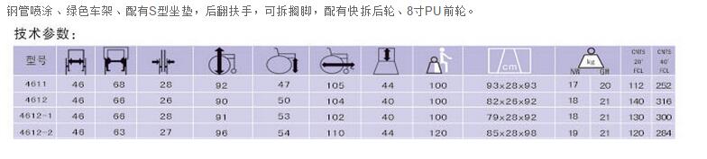 QQ截图20160224115617.jpg