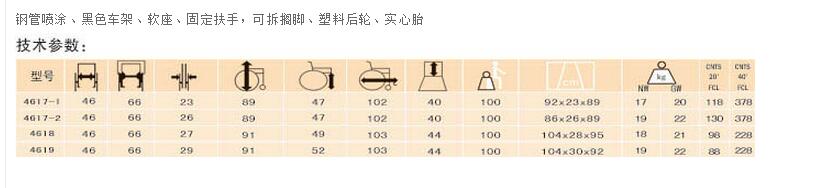 QQ截图20160224120013.jpg