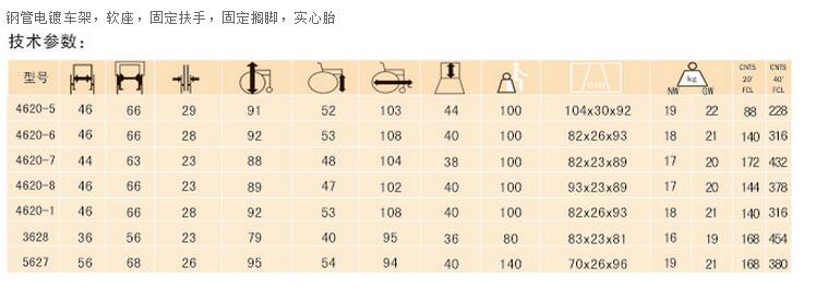 QQ截图20160224120630.jpg